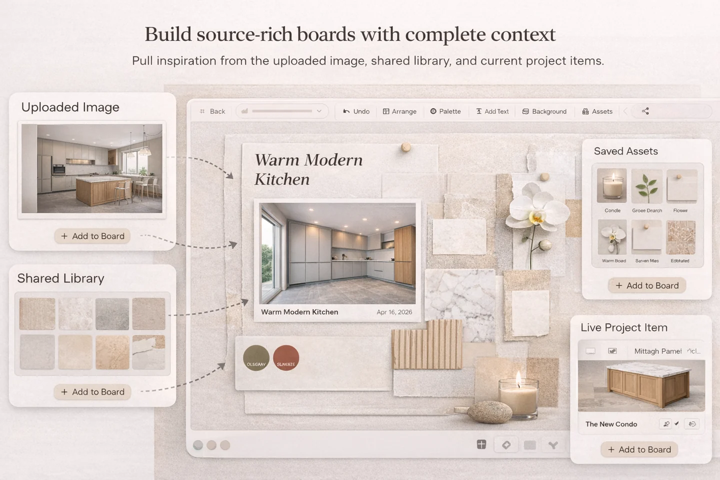 Sidebar for adding uploaded images, saved assets, and project visuals to a mood board