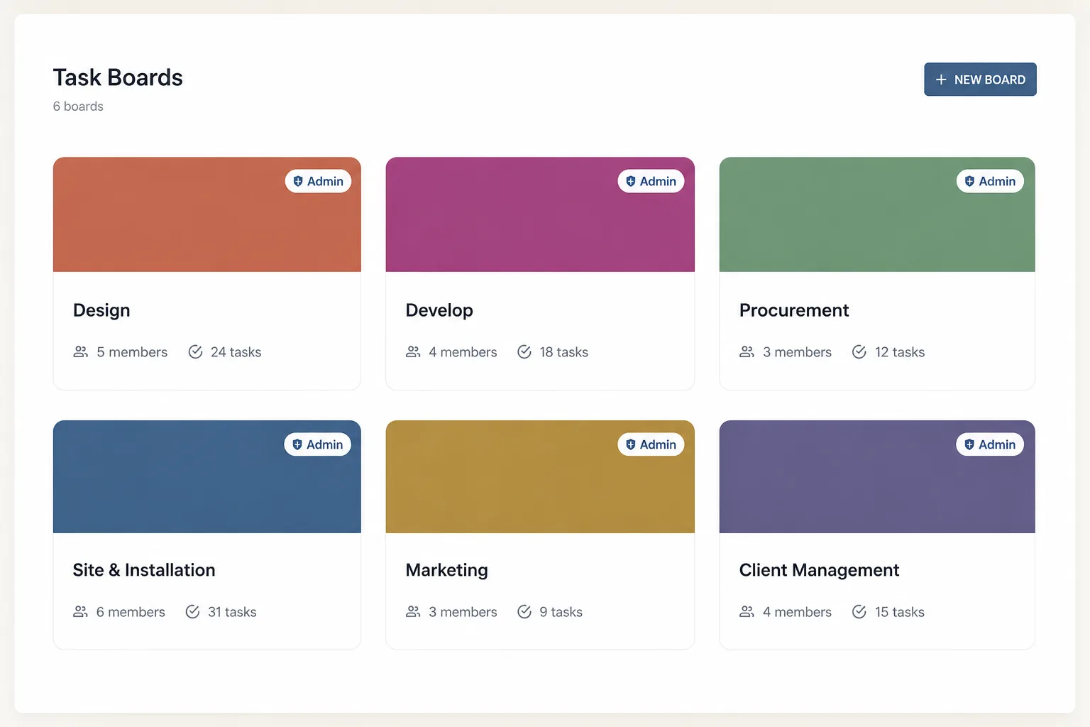 Multiple task board workspaces for separate interior design team workflows